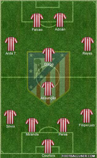 C. Atlético Madrid S.A.D. Formation 2011