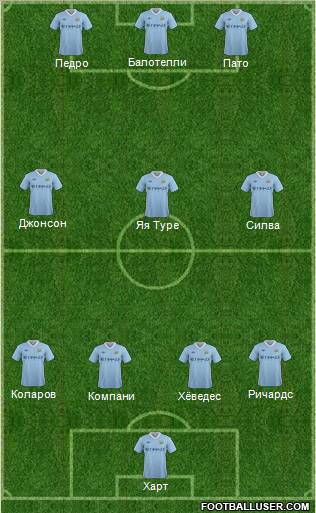 Manchester City Formation 2011