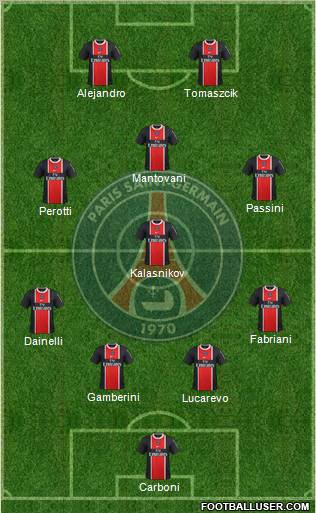 Paris Saint-Germain Formation 2011