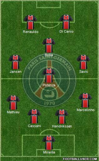 Paris Saint-Germain Formation 2011
