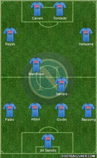 Napoli Formation 2011