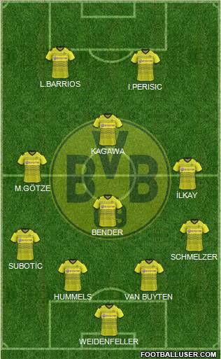 Borussia Dortmund Formation 2011