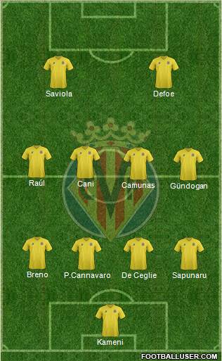 Villarreal C.F., S.A.D. Formation 2011