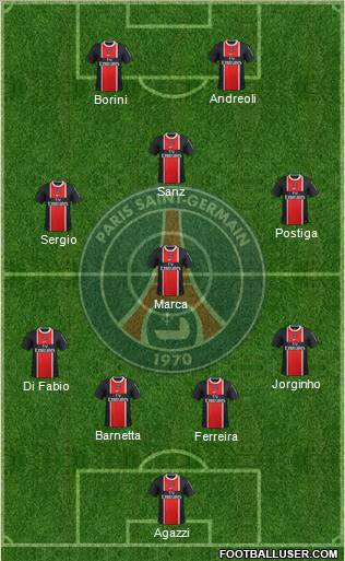 Paris Saint-Germain Formation 2011