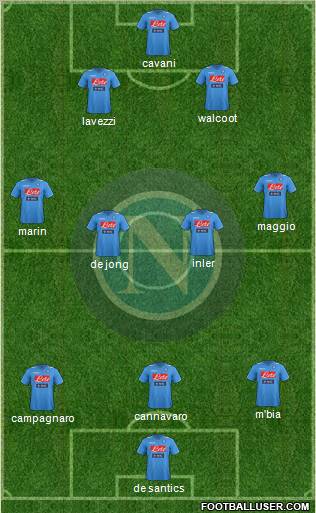 Napoli Formation 2011
