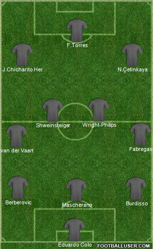 Pro Evolution Soccer Team Formation 2011