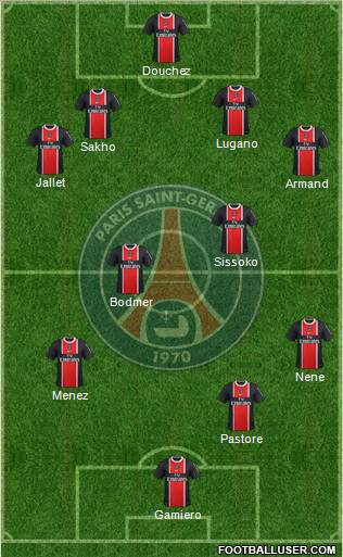 Paris Saint-Germain Formation 2011