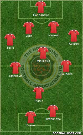 Hong Kong Formation 2011
