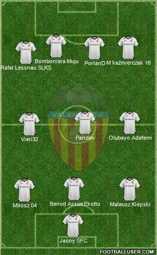 Valencia C.F., S.A.D. Formation 2011