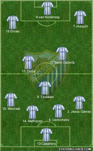 Málaga C.F., S.A.D. Formation 2011