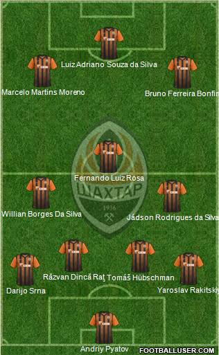 Shakhtar Donetsk Formation 2011