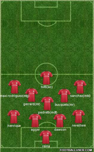 Liverpool Formation 2011