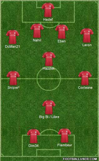 Liverpool Formation 2011