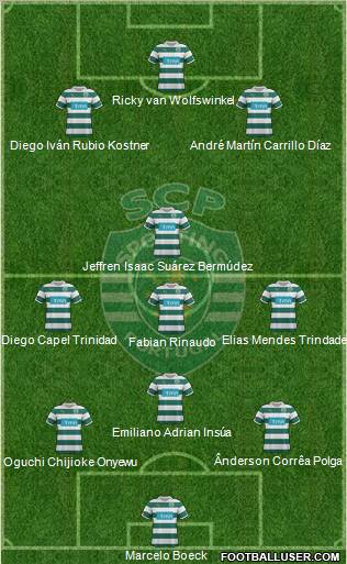 Sporting Clube de Portugal - SAD Formation 2011