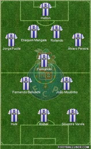 Futebol Clube do Porto - SAD Formation 2011