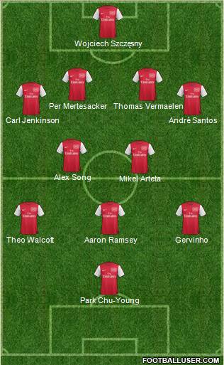 Arsenal Formation 2011