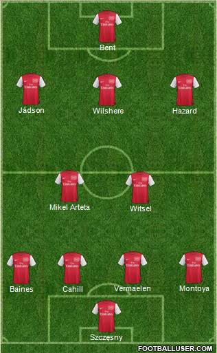 Arsenal Formation 2011