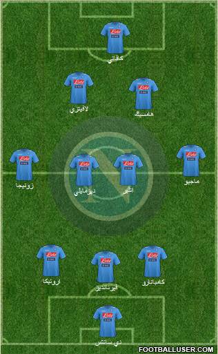 Napoli Formation 2011