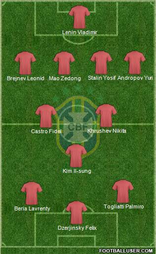 Brazil Formation 2011