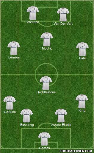 Tottenham Hotspur Formation 2011