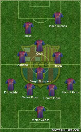 F.C. Barcelona Formation 2011