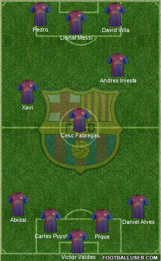 F.C. Barcelona Formation 2011
