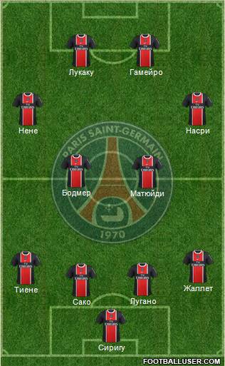 Paris Saint-Germain Formation 2011