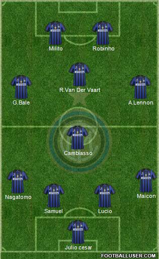 F.C. Internazionale Formation 2011