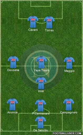 Napoli Formation 2011
