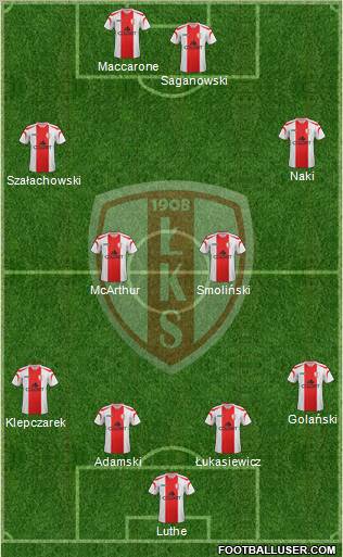 Lodzki Klub Sportowy Formation 2011