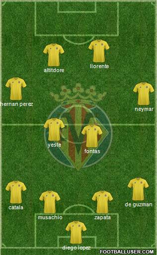Villarreal C.F., S.A.D. Formation 2011