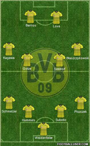 Borussia Dortmund Formation 2011