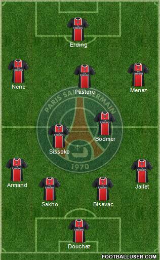 Paris Saint-Germain Formation 2011