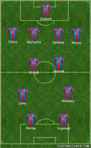 Crystal Palace football formation