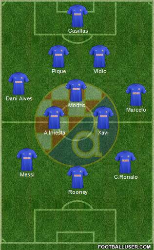 NK Dinamo Formation 2011