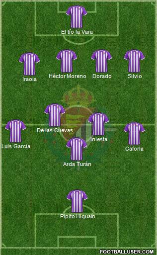 R. Valladolid C.F., S.A.D. 4-4-2 football formation
