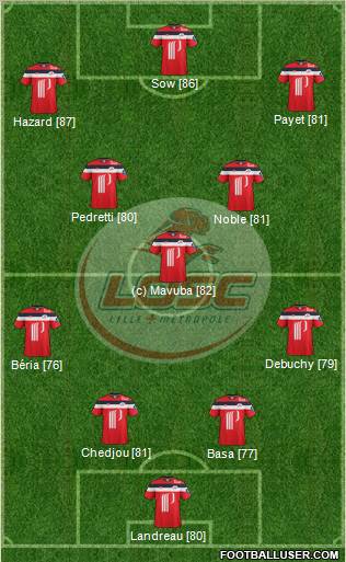 LOSC Lille Métropole Formation 2011
