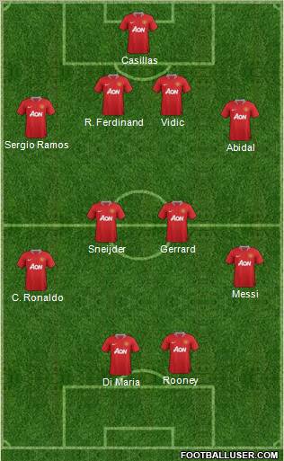 Manchester United Formation 2011