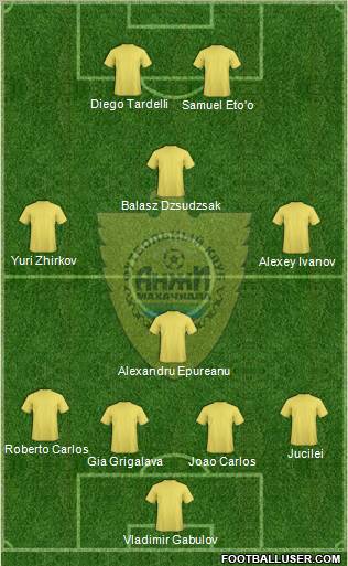 Anzhi Makhachkala Formation 2011