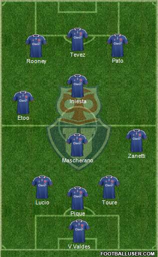 CF Universidad de Chile Formation 2011