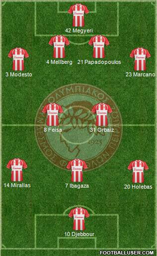 Olympiakos SF Piraeus Formation 2011