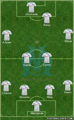 Olympique de Marseille Formation 2011