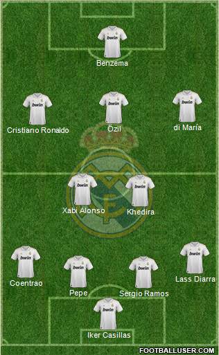 Real Madrid C.F. Formation 2011