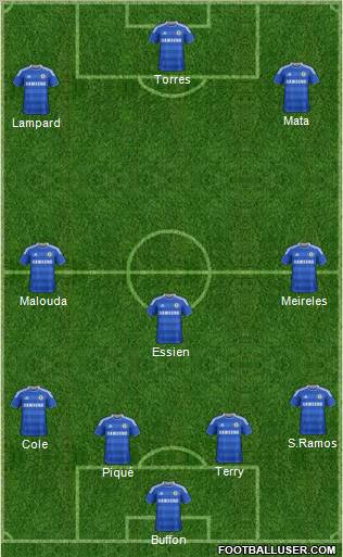 Chelsea Formation 2011