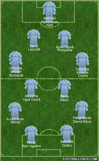 Manchester City Formation 2011