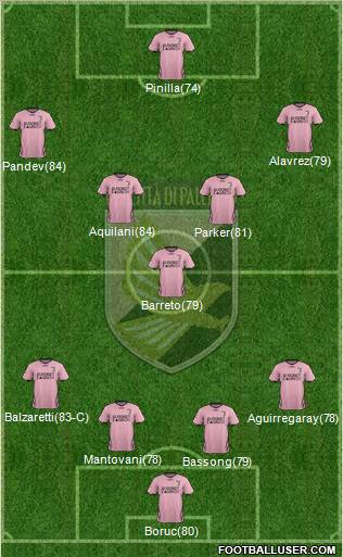 Città di Palermo Formation 2011