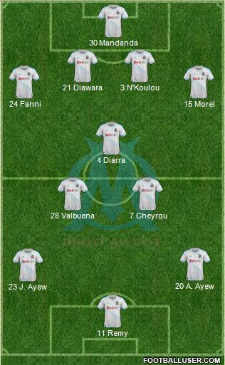 Olympique de Marseille Formation 2011