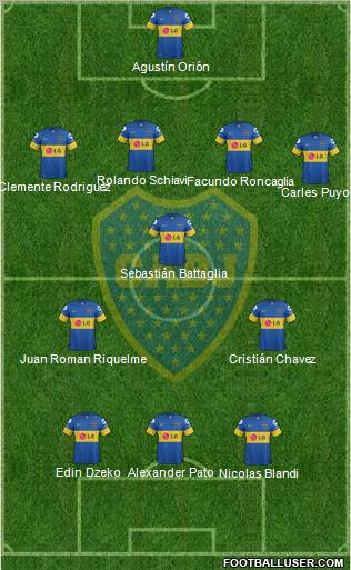 Boca Juniors Formation 2011