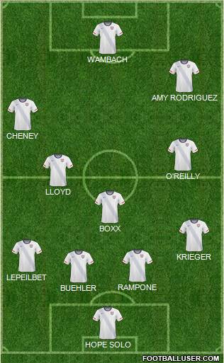 U.S.A. Formation 2011