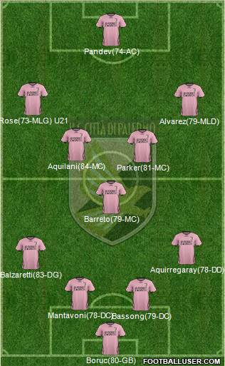 Città di Palermo Formation 2011